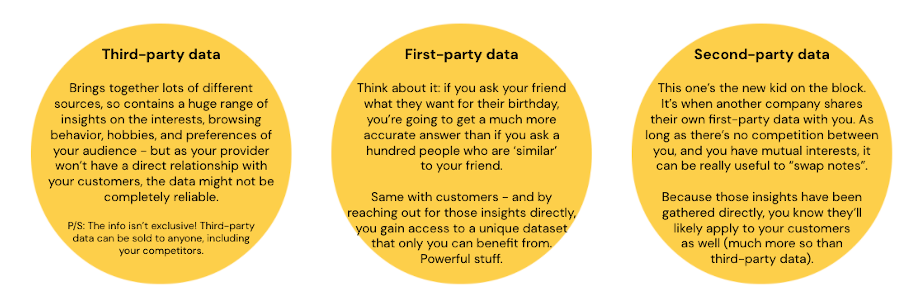 Three Things You Need to Know about Data Right Now | LBBOnline