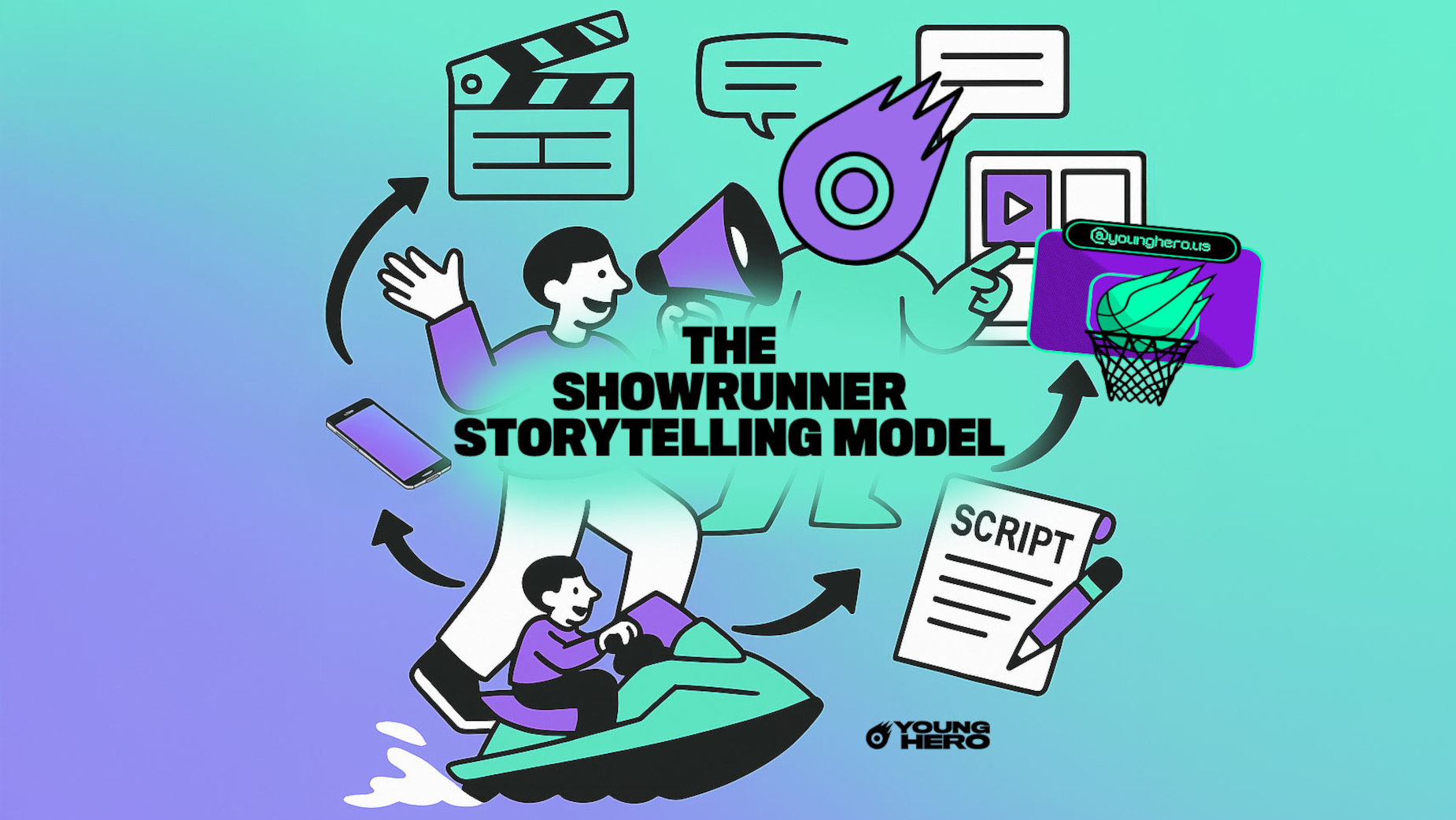 The Showrunner Model: Why Brands Should Think Like TV Shows | LBBOnline