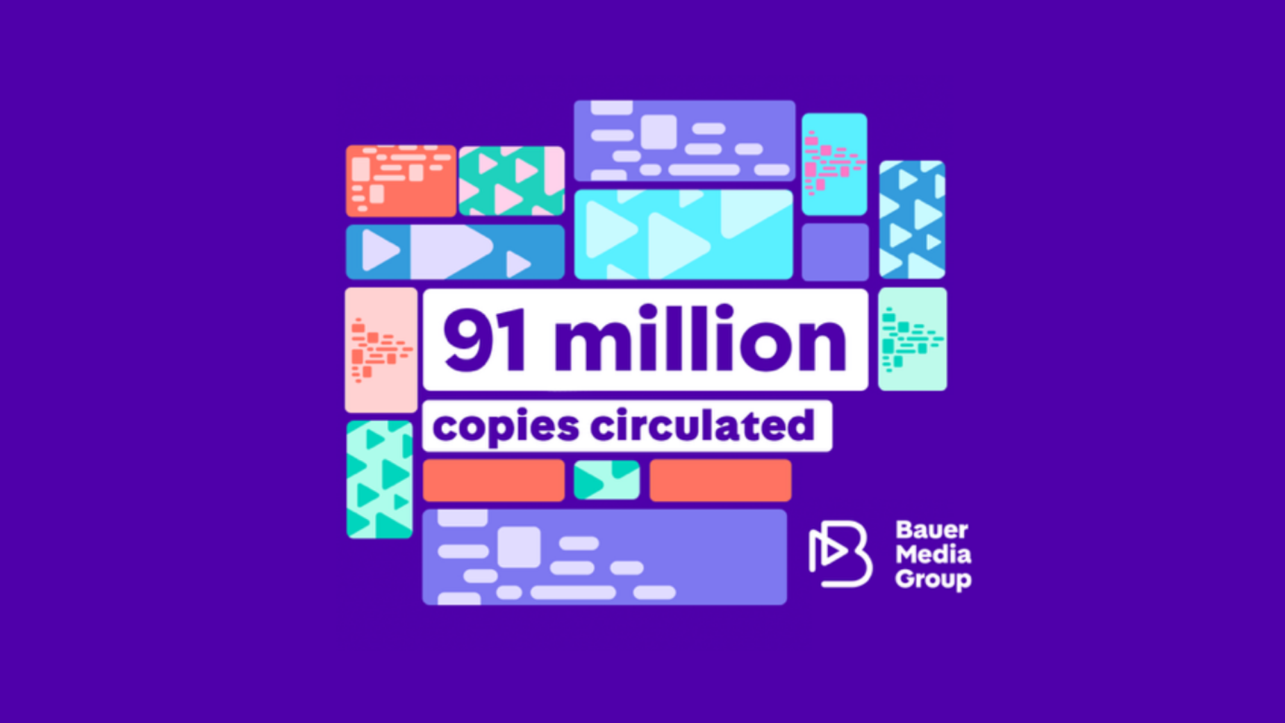 Bauer Media UK Reveals Audited Circulation Figures 2025 | LBBOnline