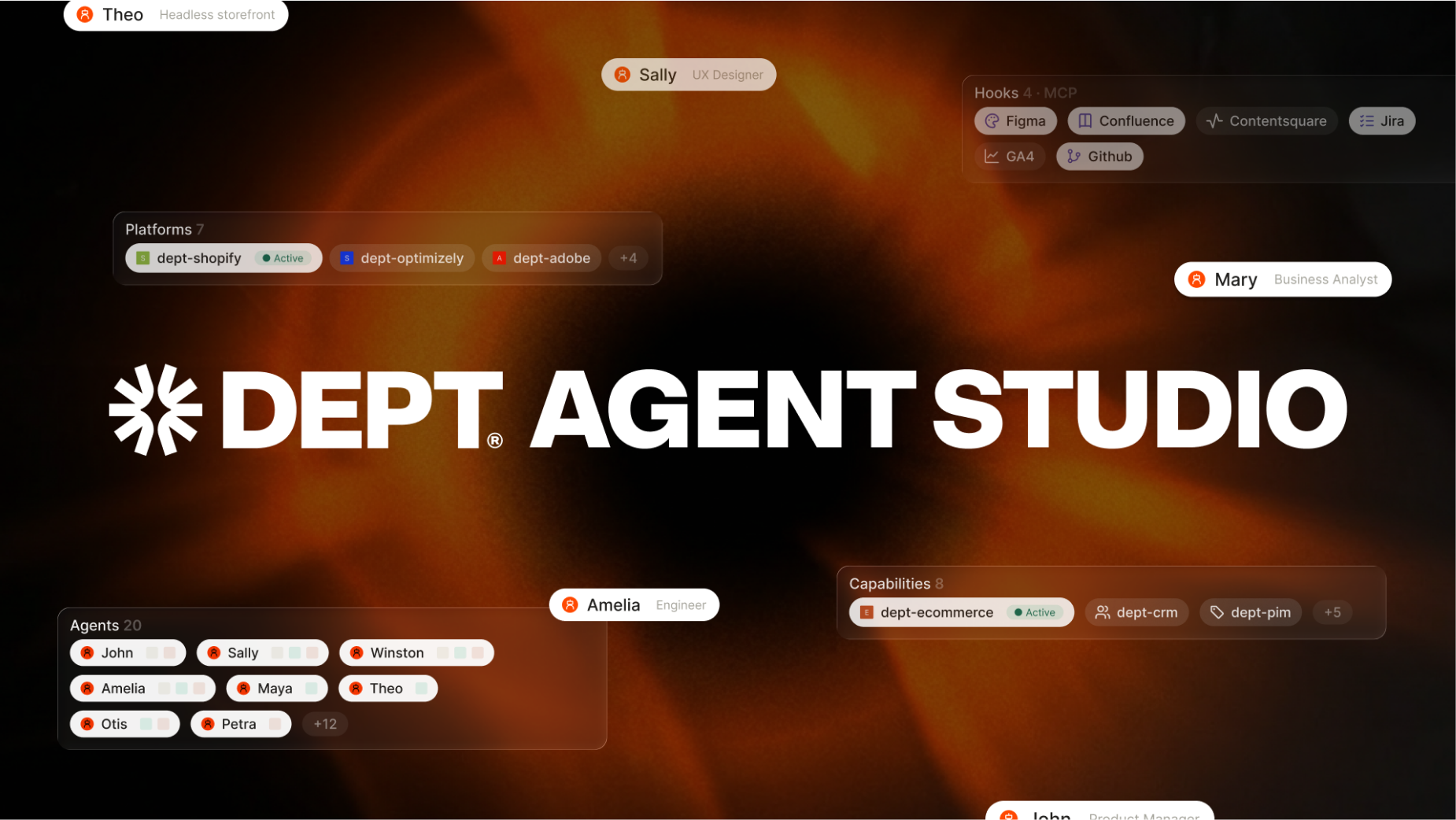 DEPT® Introduces Agent Studio